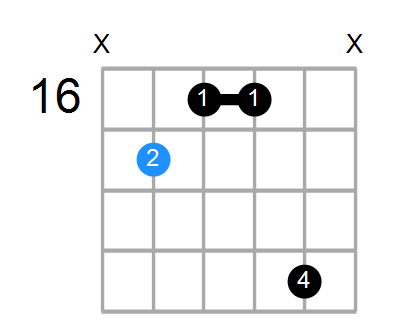 D6 Chord